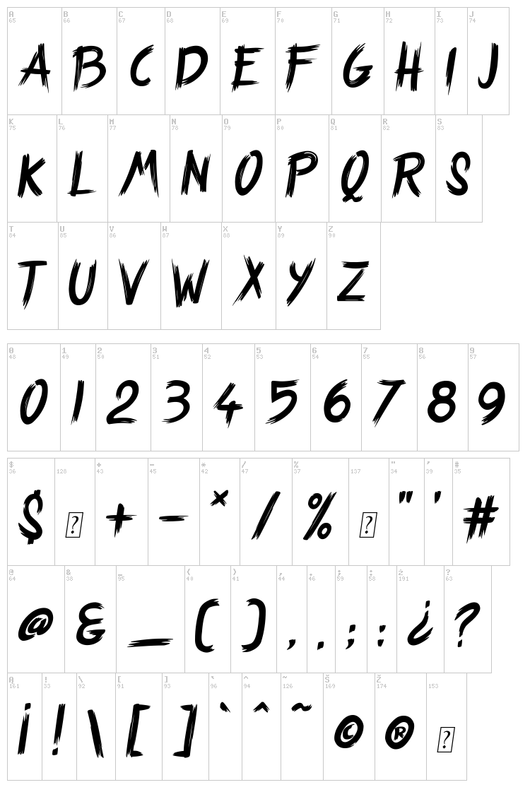 Strange Path font map